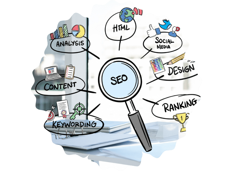 kiến thức bạn học được tại khóa học seo digi